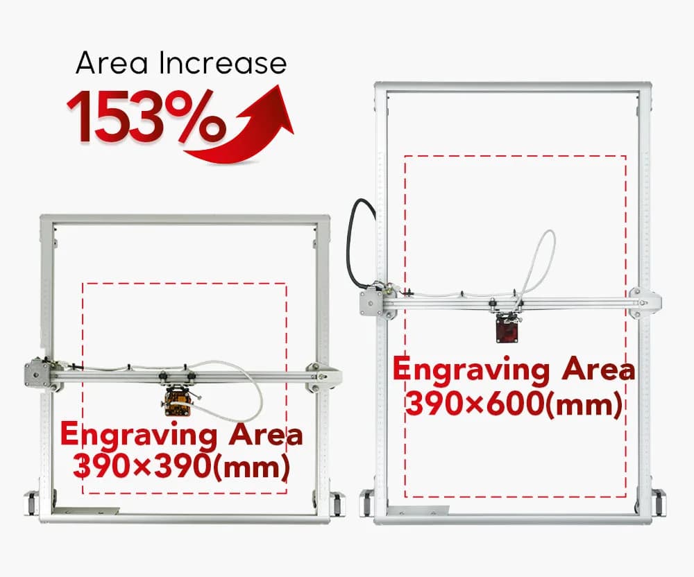 Kit Ortur Aufero Laser 2 Extension — miniatură