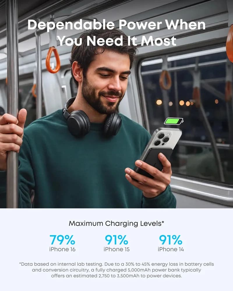 POWER BANK Anker "Nano" 5.000 mAh, 15W MagGo, slim, magnetic, wireless, 1 x USB-C incarcare, 122g, negru, "A1665H11" - 194644235475 — miniatură