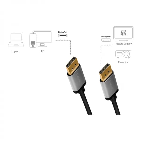 CABLU video LOGILINK, DisplayPort (T) la DisplayPort (T) 1.2, 3m, conectori auriti, rezolutie maxima 4K (3840 x 2160) la 60 Hz, aluminiu, triplu ecranaj, negru-gri, "CDA0102" — miniatură