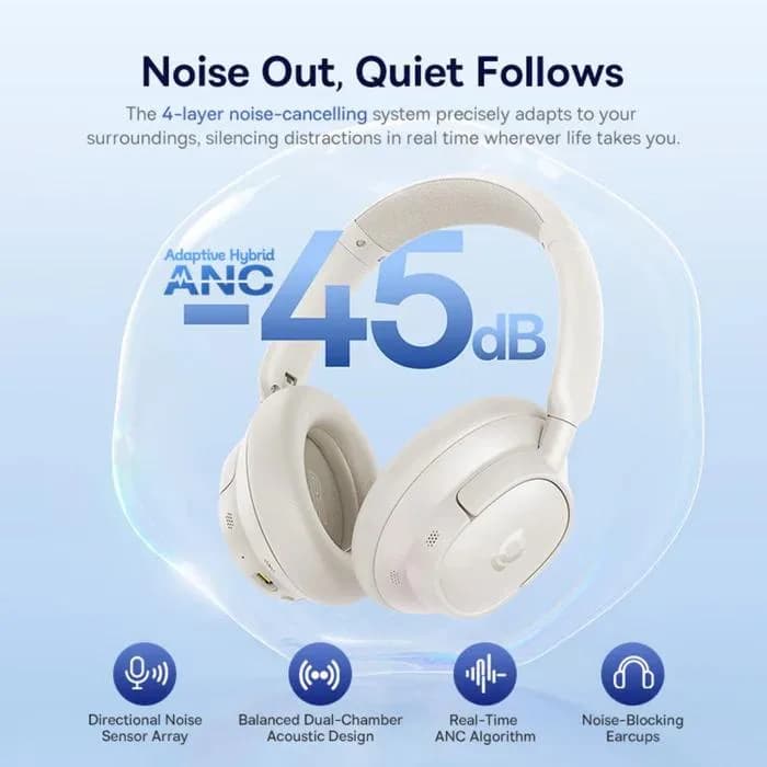 CASTI Baseus Bowie Bass BH1 NC Wireless Noise Cancelling, over ear, 40mm Dynamic Drivers, autonomie 80 ore, microfon pe casca, conectare prin Bluetooth 6.0, alb "A0203702" - 6932172697006 — miniatură