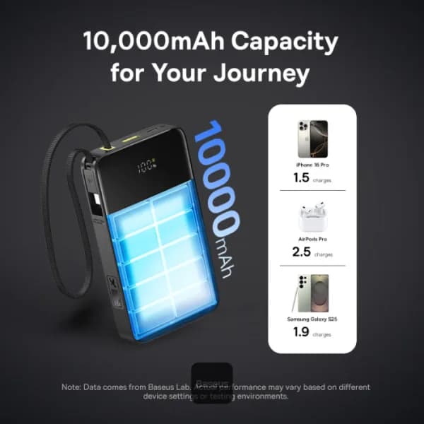 POWER BANK Baseus EnerFill FC51 Bipow 2 Pro Digital, capacitate 30000mAh 22.5W, 1 x USB, 1 x USB Type-C, cablu integrat USB Type-C, display, negru "E0028100" - 6932172698645 — miniatură