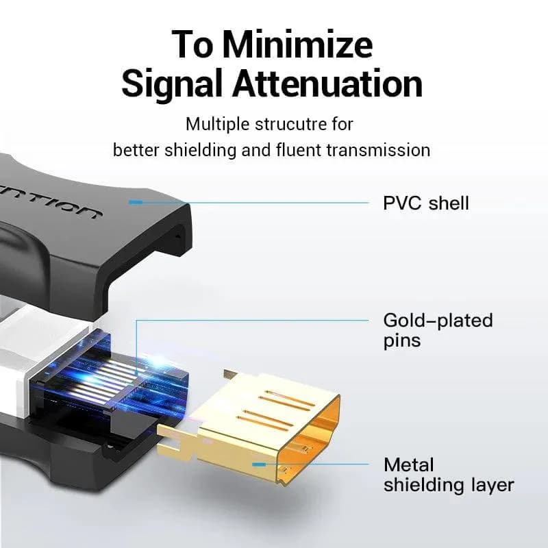 Adaptor video Vention, cupla HDMI (M) la HDMI (M), rezolutie 4K la 60Hz, bidirectional, conectori auriti, negru, "AIRB0-2" - 6922794747968 — miniatură