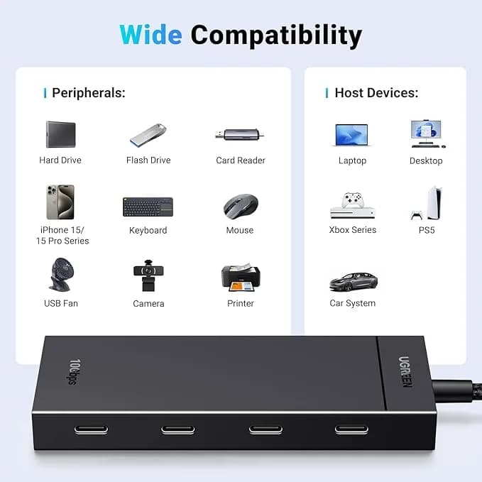 HUB extern Ugreen, "CM806" porturi USB Type-C: USB Type-C 3.2 x 4, conectare prin USB Type-C, lungime 0.5 m, negru, "35584" - 6941876235841 — miniatură