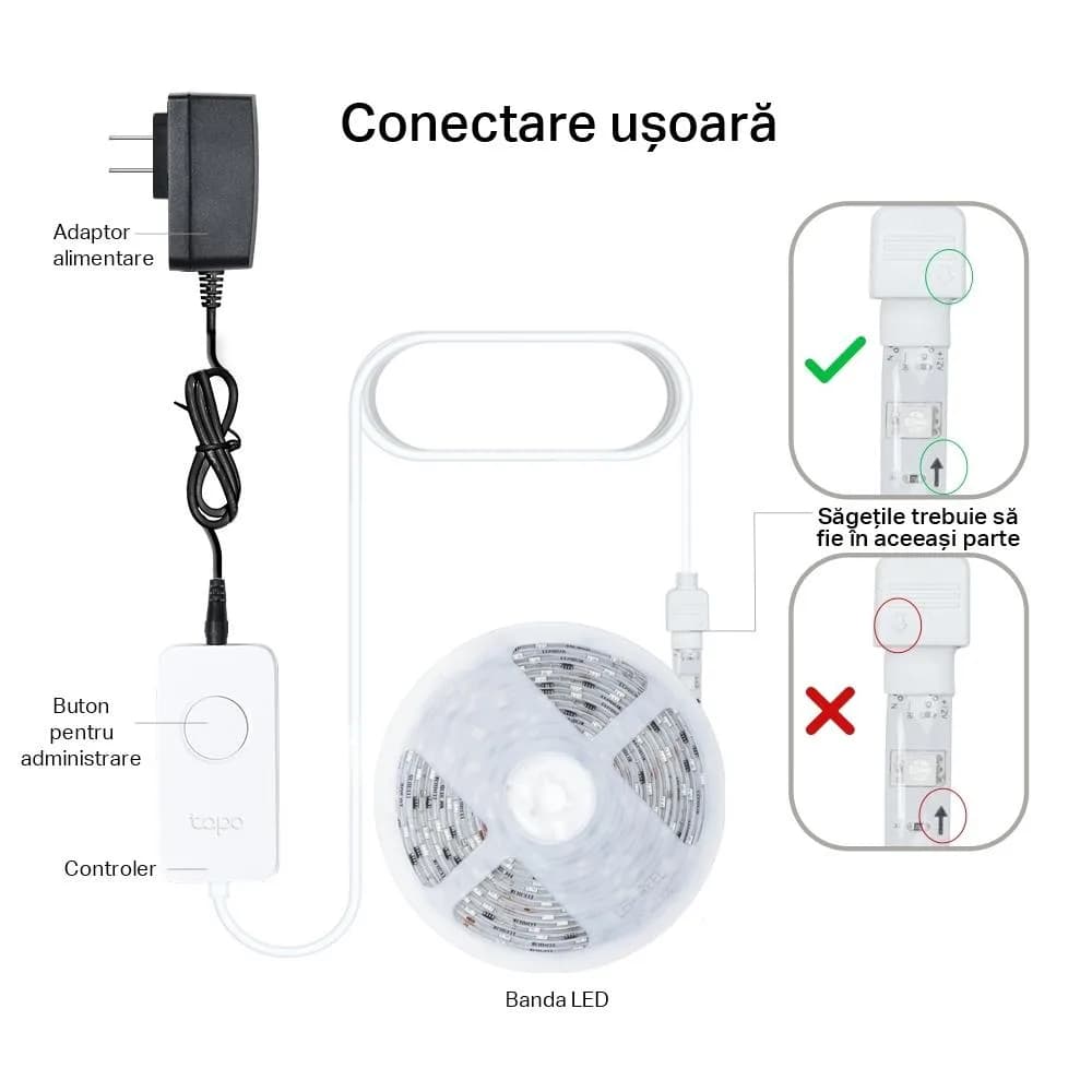 TP-LINK TAPO L930-5 SMART LIGHT STRIP — miniatură