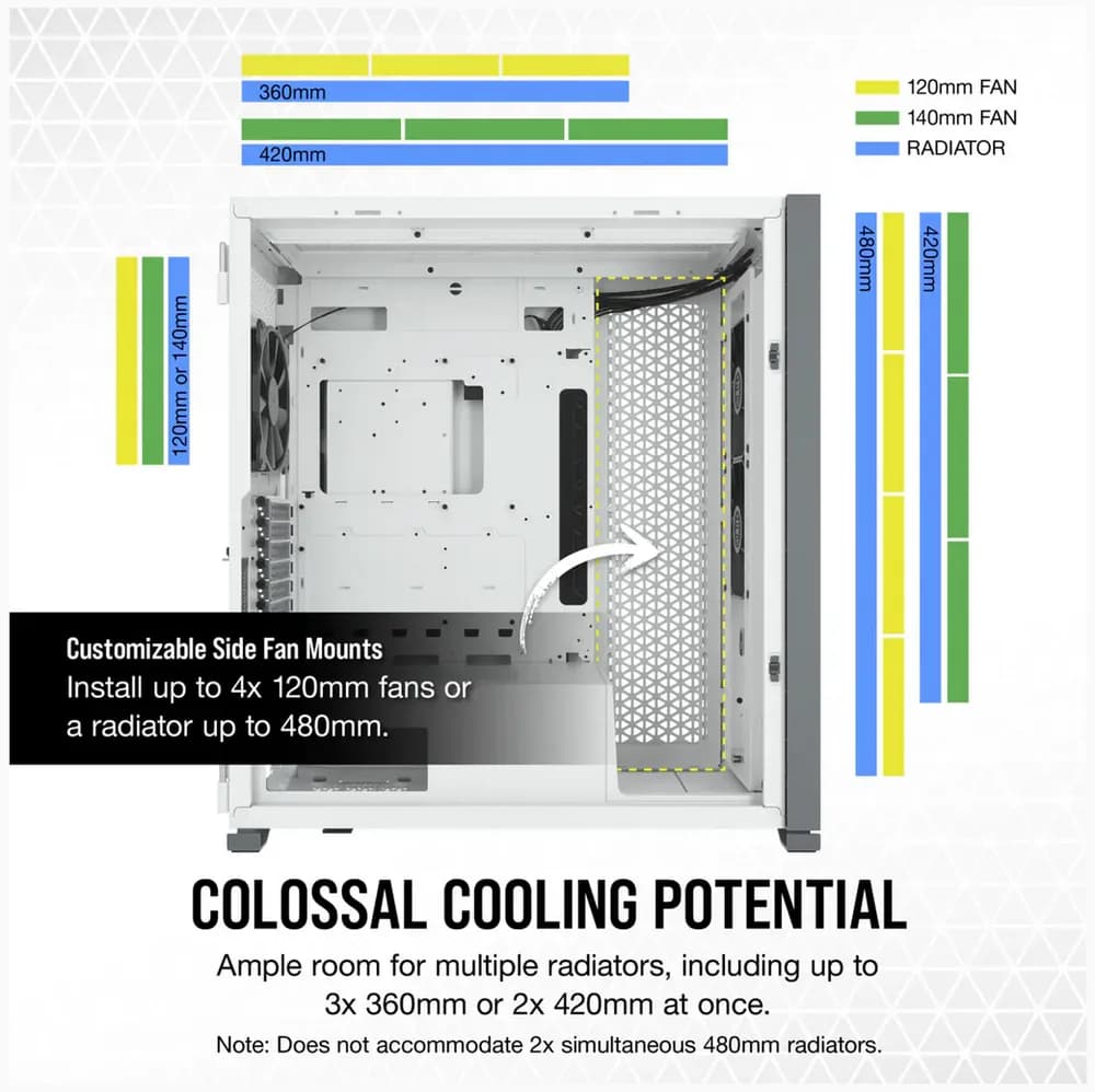 Carcasa Corsair 7000D AIRFLOW, RGB, Full Tower, White — miniatură