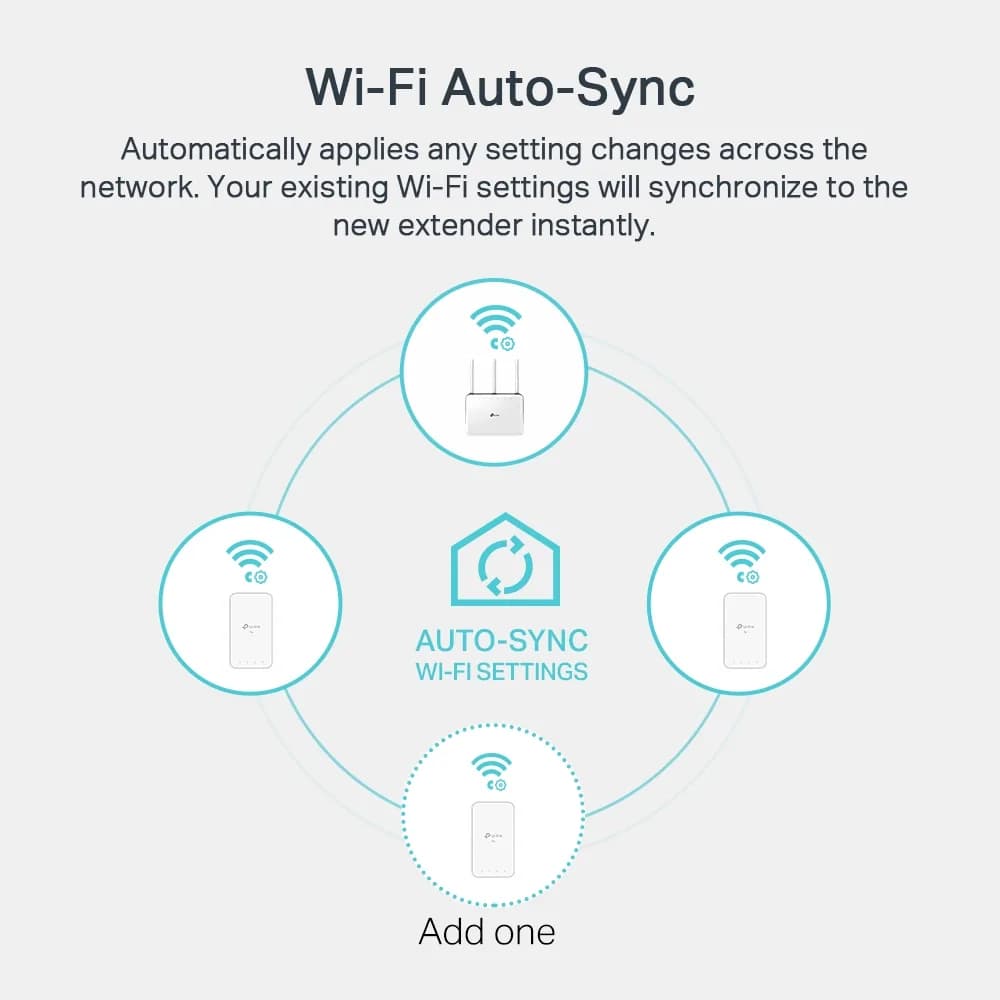 KIT ADAPTOR + Amplificator POWERLINE. AV1000 Gigabit AC, TP-LINK "TL-WPA7517 KIT" — miniatură
