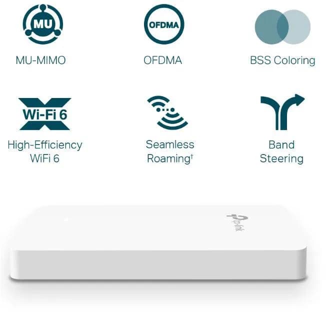 Access point TP-Link EAP615-Wall, Gigabit, PoE, Dual-band, WiFi 6 - AX — miniatură