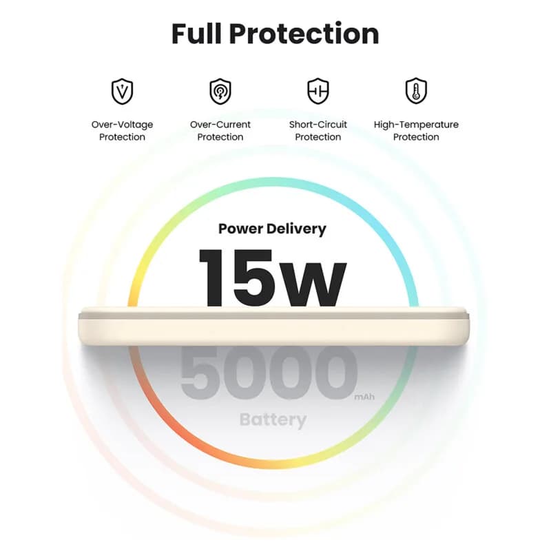 POWER BANK Ugreen "PB560", 5000mAh, 15W, prindere magnetica Iphone 12 and later, 1 x USB Type-C input/output, bej, "25207" - 6941876222070 — miniatură