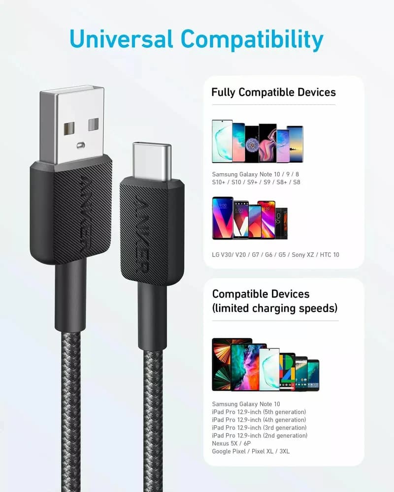 Cablu alimentare si date Anker, USB-A (T) la USB Type-C (T), 1.8m rata transfer 480 Mbps, invelis nylon, braided, negru, "A81H6G11" - 0194644108724 — miniatură