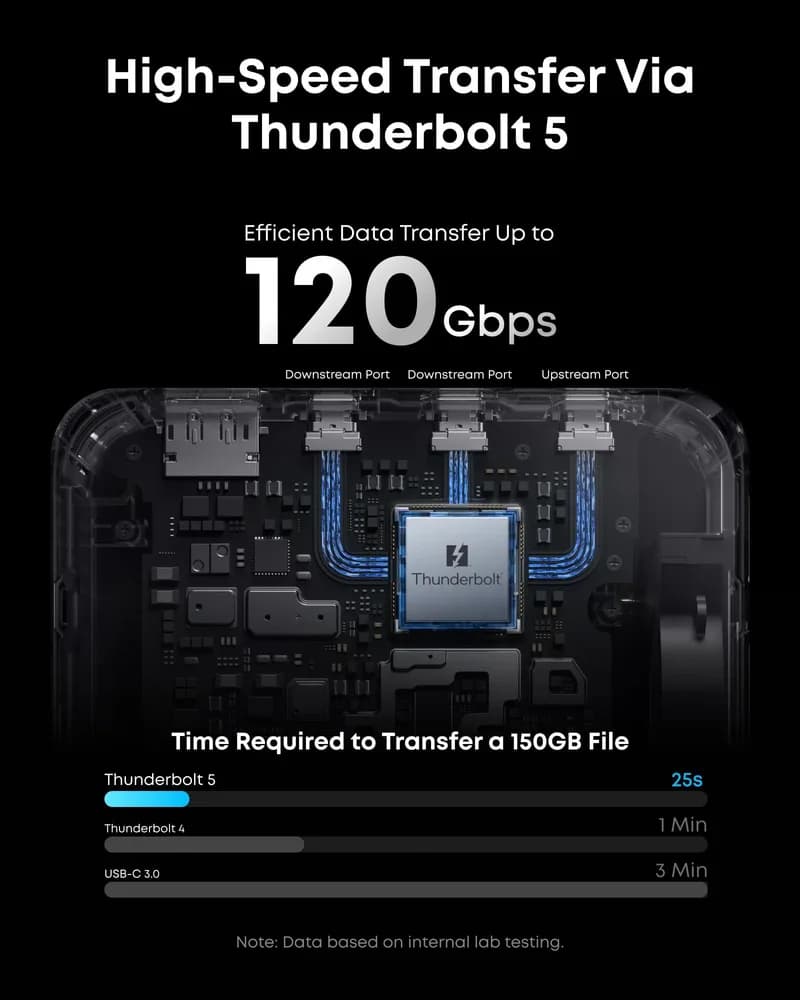 DOCKING Station Anker 14-in-1, porturi: 1xThunderbolt 5 up 140W, 2xThunderbolt 5 downs 15W, 3xUSB-A 10Gbps, 2xUSB-C max 45W, 1xHDMI, 1xDisplay port, 1xRJ-45 2.5Gbps, 1xSD/TF, conect USB-C, gri "A83B53A1" ( - 0194644291839 — miniatură