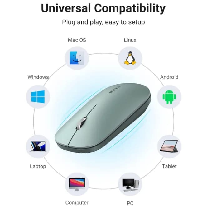 MOUSE Ugreen, "MU001" PC sau NB, wireless 2.4GHz, optic, 3/1 butoane/scroll, 4000 dpi, verde "90374" - 6957303893744 — miniatură