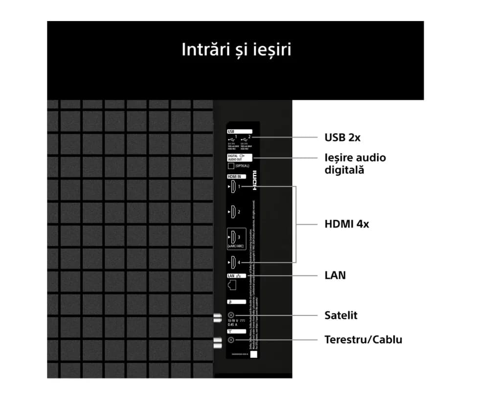 Televizor Sony BRAVIA 2 II LED 65S25M2, 164 cm, Smart Google TV, 4K Ultra HD, Clasa E (Model 2026) — miniatură