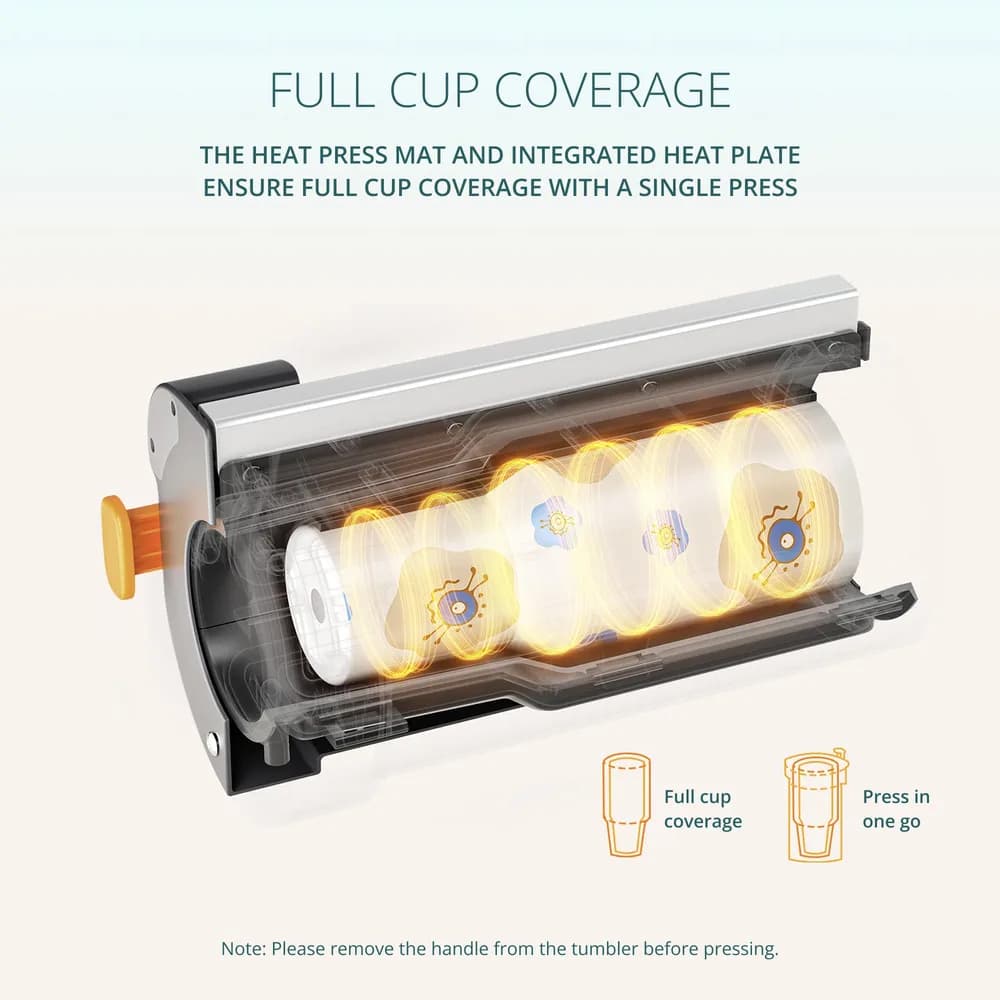 Kit LOKLiK Handle Tumbler Heat Plate — miniatură