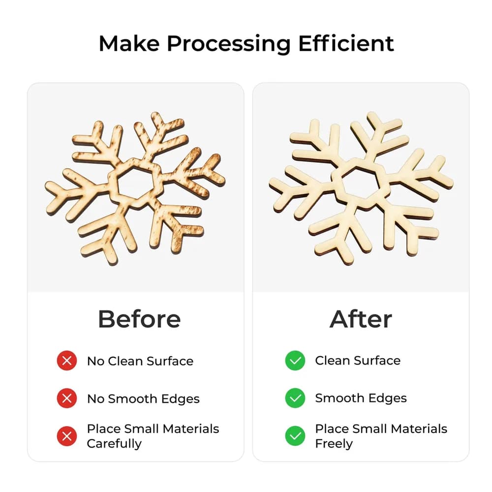 Panou xTool P2 Honeycomb 2.0 — miniatură