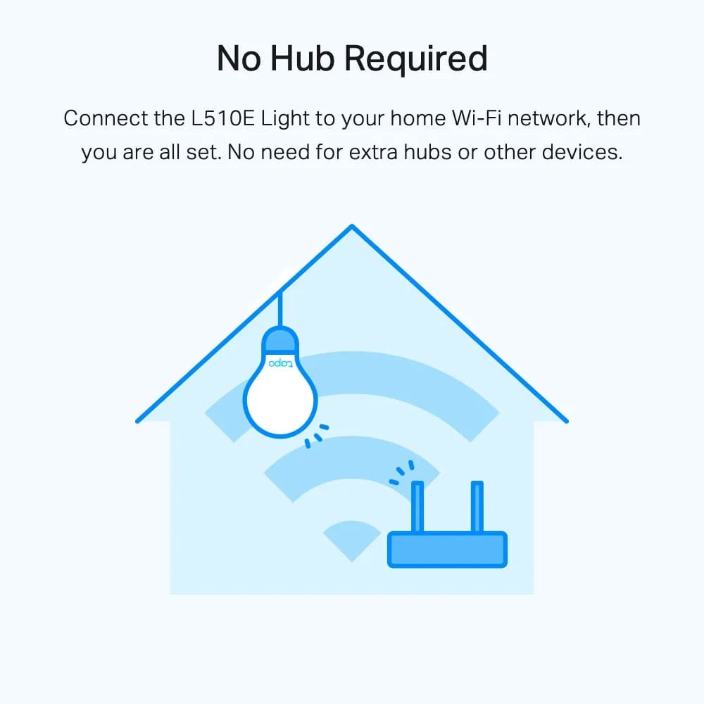BEC LED wireless TP-LINK, 800lm, 8.7W, E27, se conecteaza la router Wi-Fi, intensitate reglabila, control prin smartphone cu aplicatia TAPO "Tapo L510E" — miniatură