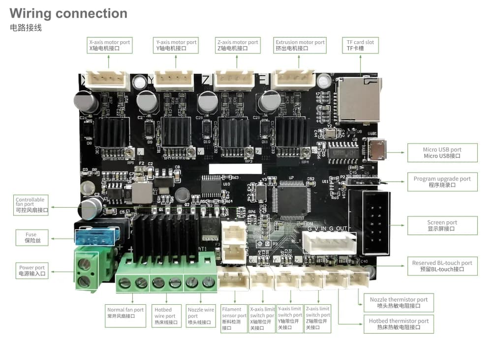 Placă electronică Creality 3D Ender-3 V2 — miniatură