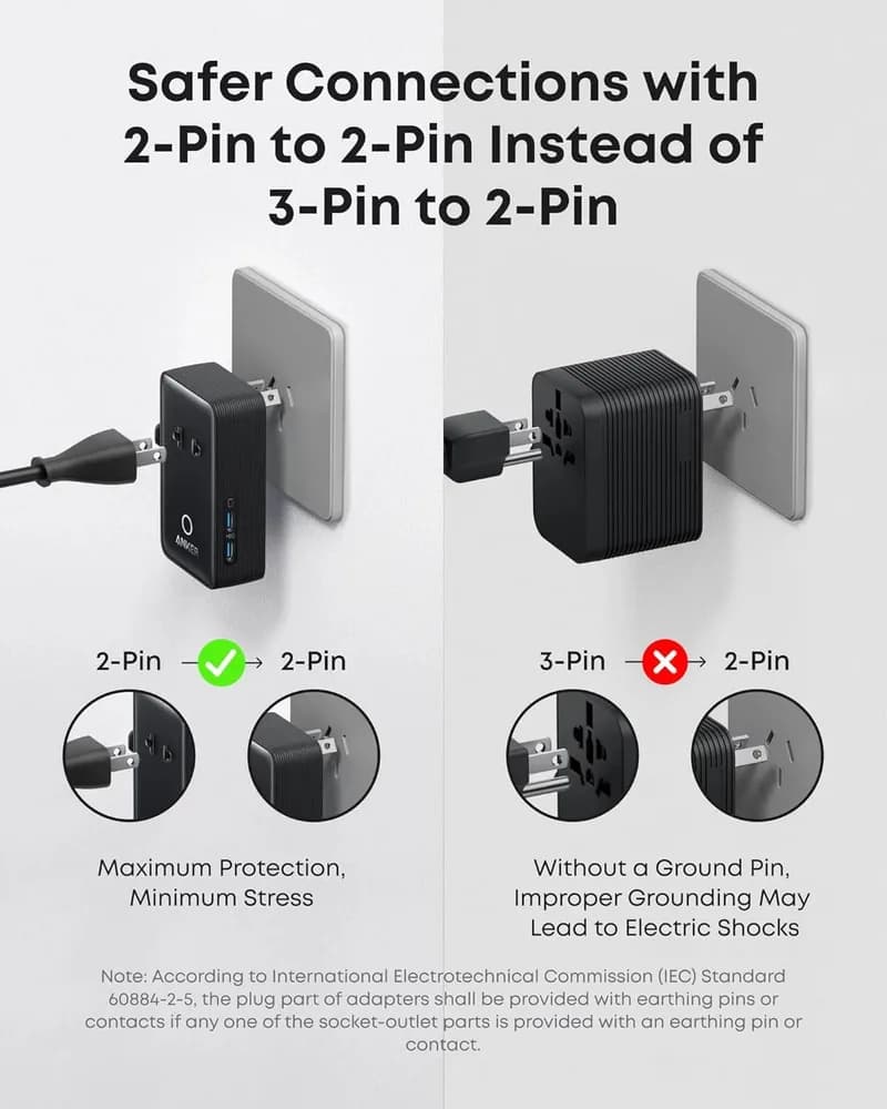 ALIMENTATOR SmartPhone la 220V Anker Anker Nano Travel Adapter (5-in-1, 20W) (H)Offline - UN (excluded CN, Europe) Black 1 "A9215H11" — miniatură