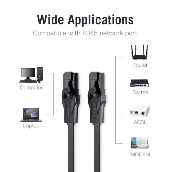 Patch Cord UTP Vention, Cat. 6, 1m, flat cable, conductor cupru - aluminiu, viteza max transfer 1 Gbps, invelis PVC, negru, "IBABF" - 6922794722378 — miniatură