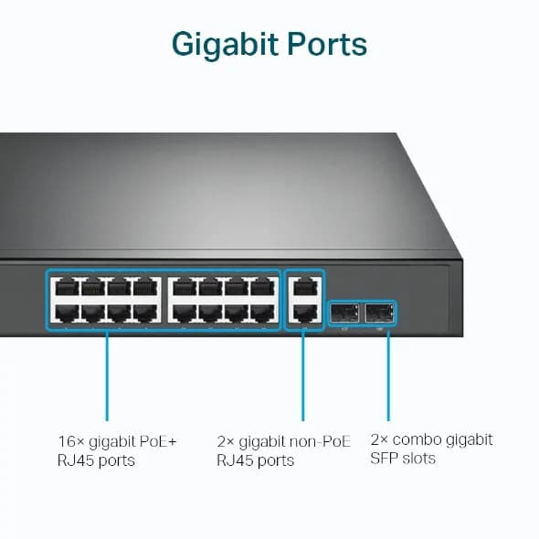 SWITCH TP-LINK 16 porturi Gigabit POE+ 250W total power, 2× combo gigabit SFP, 2× gigabit non-PoE RJ45, carcasa metal "TL-SG1218MP" — miniatură