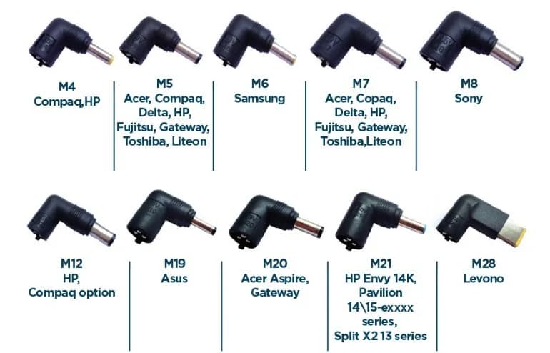 ALIMENTATOR Notebook Universal AC-DC, GEMBIRD, 60W - tensiuni 5V-20V DC la 4.5 A max, 1x USB-A + 1x USB Type-C, conectori M4/M5/M6/M7/M8/M12/M19/M20/M21/M28, cablu 1.5m, negru, "NPA-PD60-01" — miniatură