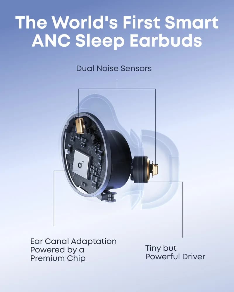 Casti Anker "Soundcore Sleep A30", tip butoni, utilizare multimedia, monitorizare somn, Bluetooth 5.4, USB-C, autonomie pana la 45 ore, ANC si PNC, alb, "D1301G21" - 0194644266028 — miniatură