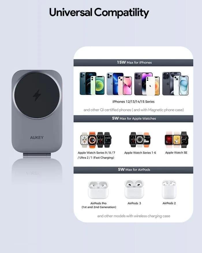 MOBILE CHARGER WRL 3IN1/LC-MC312 AUKEY "LC-MC312" — miniatură