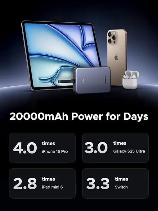 POWER BANK Ugreen "PB505", 20000mAh, 20W, 1 x USB Type-C input/output, cablu USB Type-C integrat, gri "45762" — miniatură