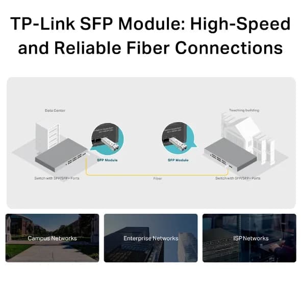 MODUL SFP TP-LINK " TL-SM311LS " MiniGBIC, Single-mode, conector LC, pana la 10km distanta "SM311LS" — miniatură
