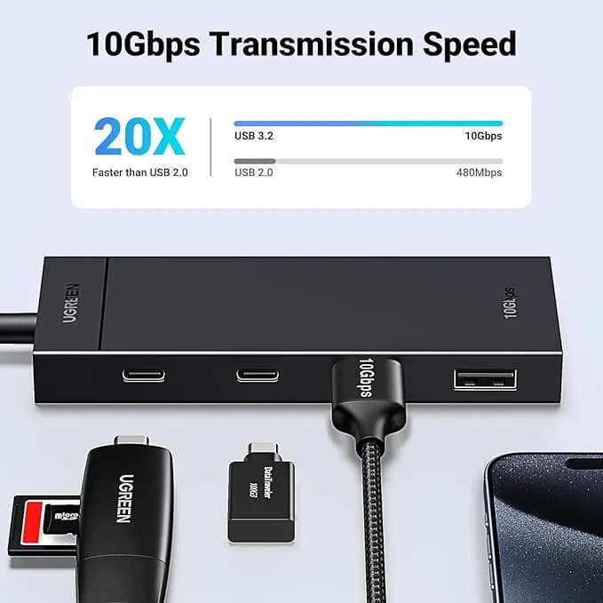 HUB extern Ugreen, "CM416" porturi USB: USB 3.1 x 2, USB Type-C x 2, conectare prin USB Type-C, material ABS, lungime 25 cm, negru, "35583" - 6941876235834 — miniatură