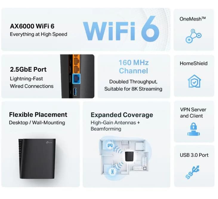 Router wireless TP-LINK Archer AX80, WIFI 6, Dual Band — miniatură