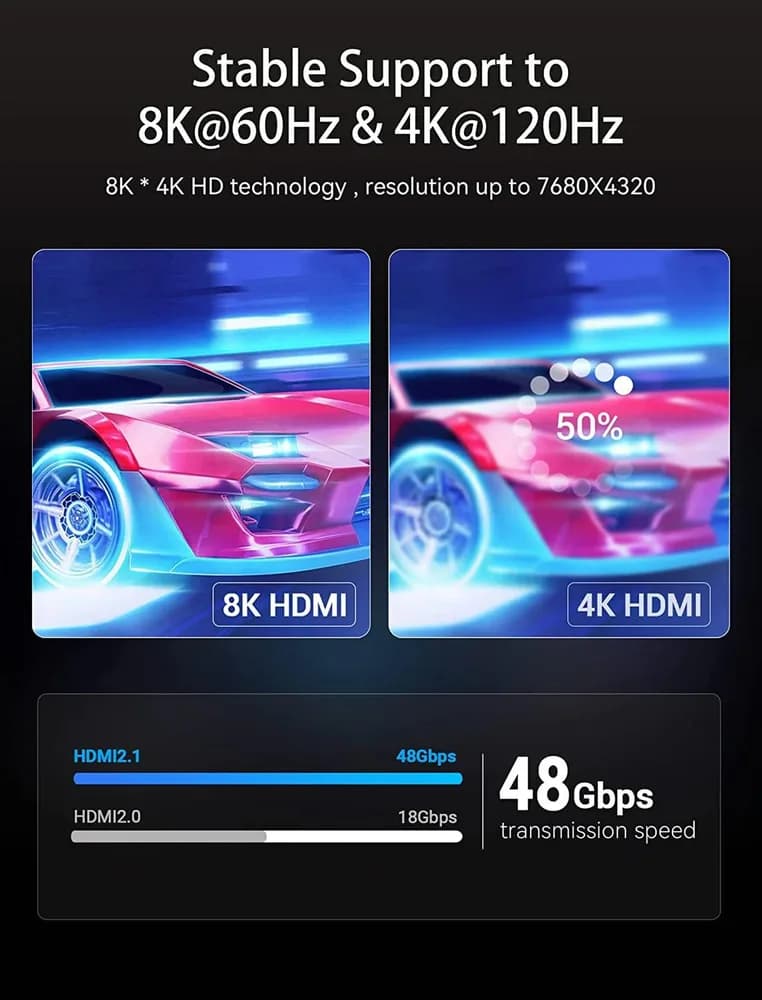 Cablu video Vention, HDMI (T) la HDMI (T), 5m, rezolutie 8K la 60Hz, conectori auriti, negru "AANBJ" - 6922794755147 — miniatură