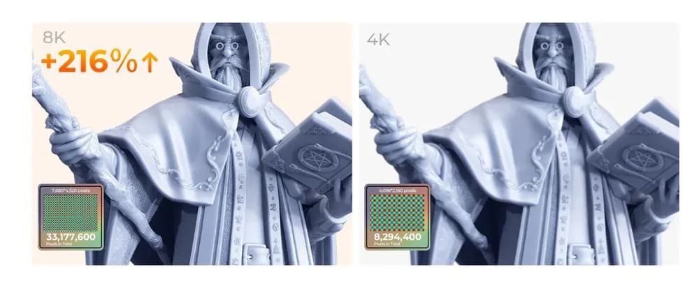 Imprimanta 3D Creality Halot-MAGE cu rasina, Tehnologie SLA, Stereolitografie, sursa 100W, dimensiuni printare: 228*128*230mm, Dimensiuni imprimanta: 333*270*608mm, Viteza:1-5s/strat, Inaltime strat:0.05-0.15mm, LCD 10.3", rezolutie: 8K(7680x4320), transfer fisier: USB drive, rasina:405nm, Software — miniatură