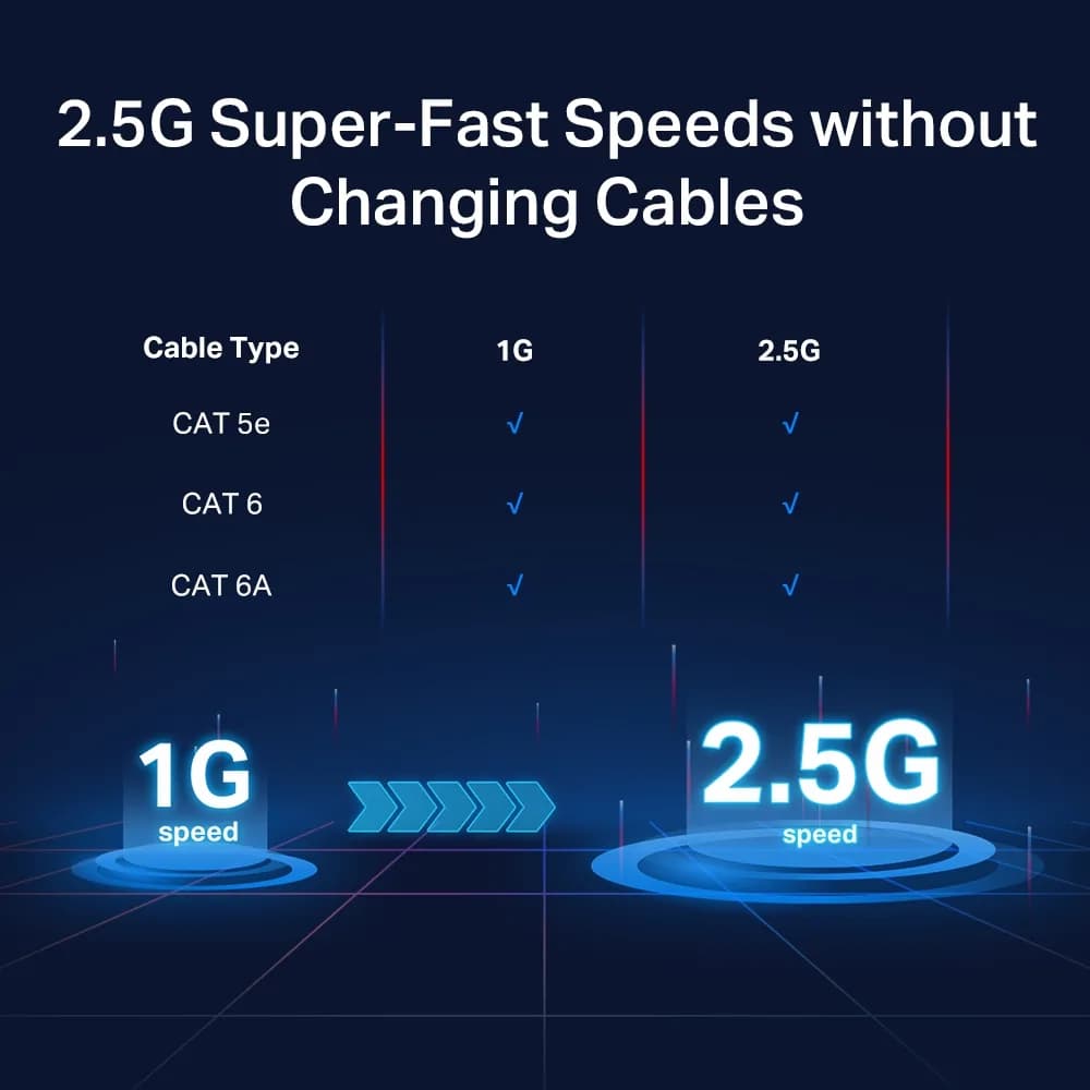SWITCH TP-LINK 8 porturi 2.5 Gigabit. carcasa metalica "TL-SG108-M2" — miniatură