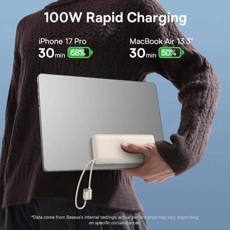 POWER BANK Baseus EnerFill FC41, display, cablu integrat retractabil 2 x USB Type-C, capacitate 20000mAh 100W, alb "E0028N04" - 6942521201815 — miniatură