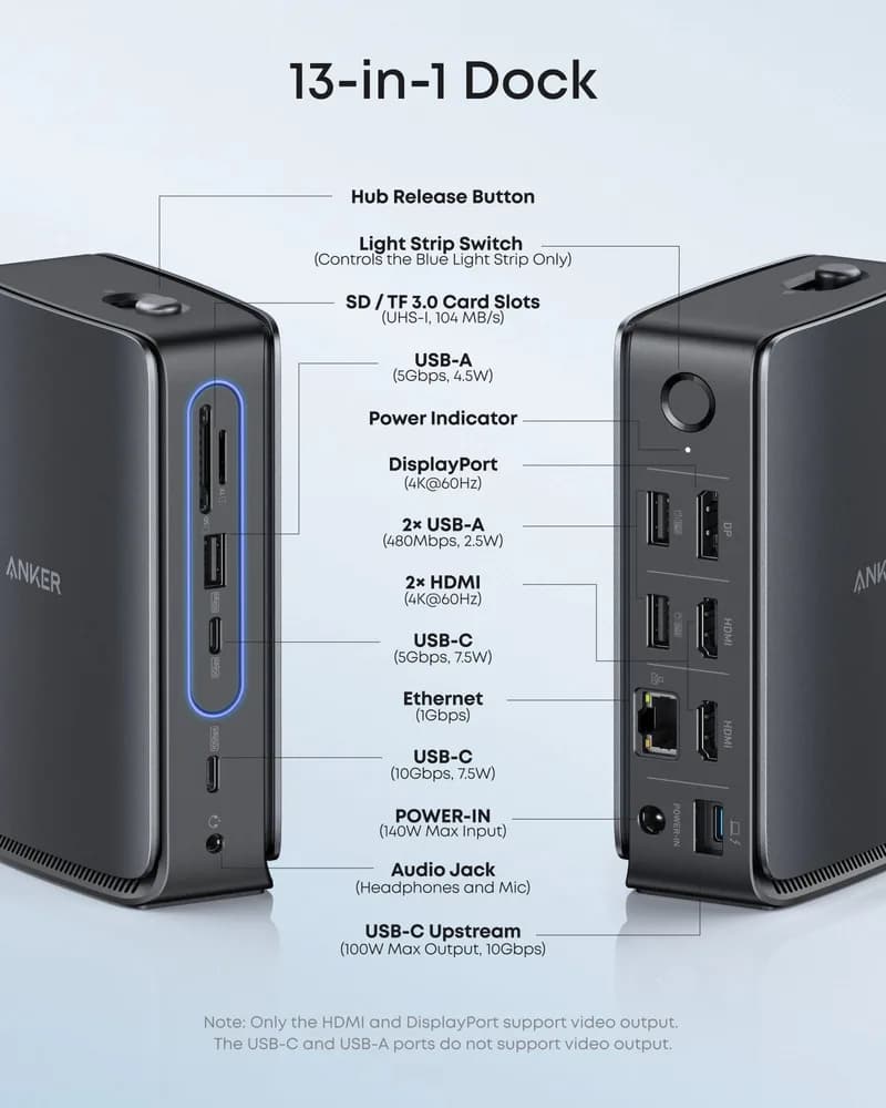 DOCKING Station Anker Nano 13-in-1, porturi: 3 x USB-C, 3 x USB-A, 2xHDMI, 1xDisplay port, RJ-45 1Gbps, SD,TF, mini HUB 6-in-1 detasabil, conectare prin USB-C, retea, gri, "A83C3311" ( - 0194644273842 — miniatură