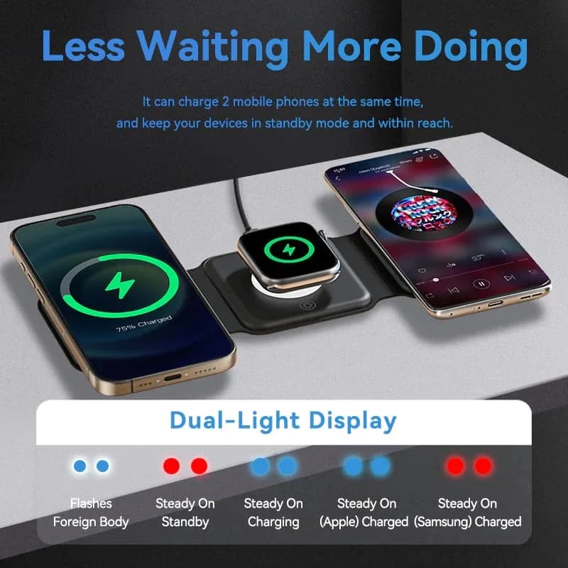 Statie incarcare wireless 3in1 Vention, MagSafe, telefon 15W, ceas 2.5W, casti 5W, fast charge, pliabil, magnetic, lumina LED, 1 x USB-C incarcare, negru, "FGGB0" - 6922794783836 — miniatură