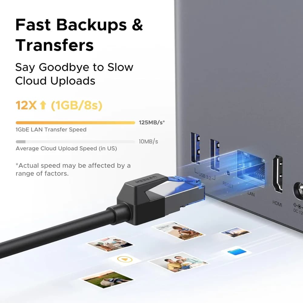 NAS Ugreen "DH2300 Bundle", CPU RK3576 2.0GHz ARM, RAM DDR4 4Gb, SATA 30Tx2, LAN 2.5Gbx1, 1xUSB 3, 1xTypeC, HDMI 2.0 4K, "95998" - 6941876294800 — miniatură