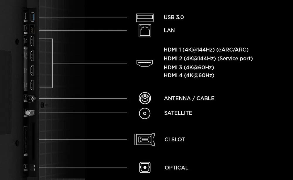 Televizor QD-MiniLED TCL 65MQLED75L, 164 cm, Smart Google TV, 4K (Model 2026) — miniatură