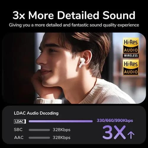CASTI Ugreen, "CM123" HiTune T6 Magic TWS, 30 ore baterie, incarcare USB Type-C, Over Ear, bluetooth 5.4, alb "55137" — miniatură