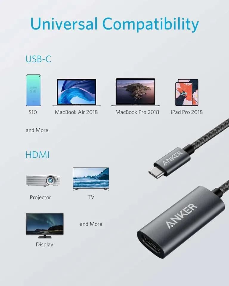 Adaptor video Anker, USB Type-C la HDMI(M), rezolutie 4K la 60Hz, PVC, negru, "A83120A2" - 194644075804 — miniatură