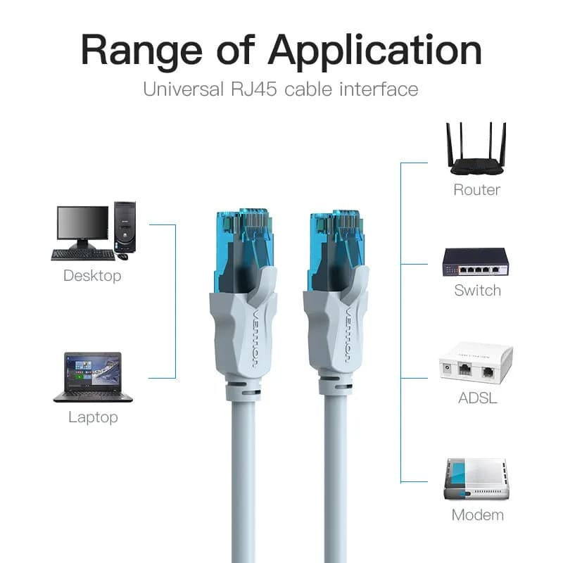 Patch cord UTP Vention, Cat. 5e, RJ-45 (T) la RJ-45 (T), 30m, AWG 26, 1000Mbps, albastru, "VAP-A10-S3000" - 6922794718883 — miniatură