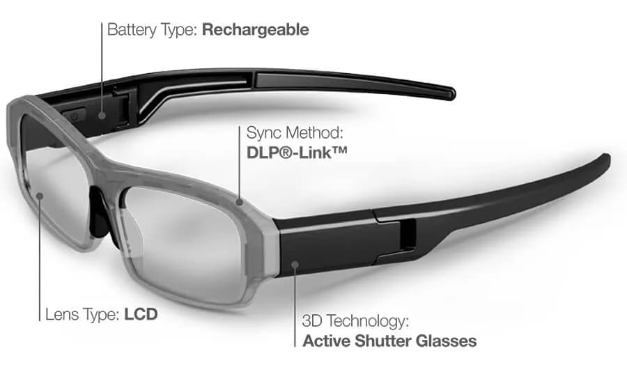 Ochelari 3D Activi X05 DLP LINK ptr BenQ, Acer, Optoma