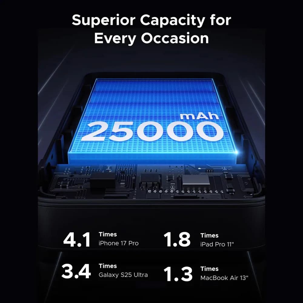 POWER BANK Ugreen "PB552", 25000mAh, 165W PD3.0, 1 x USB, 1 x USB Type-C, 1 x USB Type-C integrat, display, gri, "55995B" — miniatură