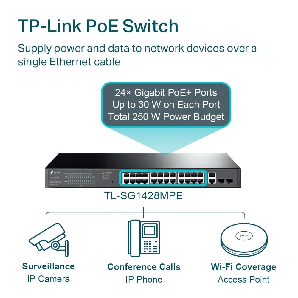 SWITCH POE TP-LINK 28 porturi Gigabit Easy Smart, 24 x POE+ 250W total power, 2 x SFP, carcasa metal "TL-SG1428PE" — miniatură