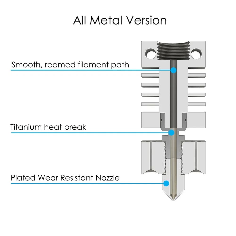 Plită de încălzire Microswiss Micro Swiss All Metal Hotend Kit cu pentru Creality CR-10 Printers — miniatură