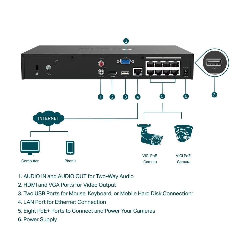 NVR PoE TP-Link VIGI 8 canale 1008H-8MP; 53W, 8 MP,1 SATA Interface, max 16TB(neinclus), H.265+; ONVIF, etecție mișcare, linie, intruziune, persoane, vehicule etc. — miniatură
