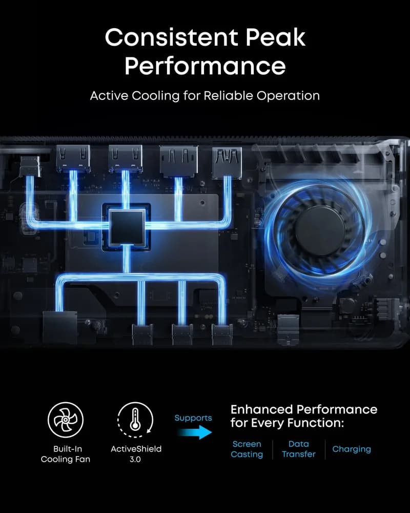 DOCKING Station Anker Prime 14-in-1, porturi: 3 x USB-C, 3 x USB-A, 2xHDMI, 1xDisplay port, RJ-45 2.5Gbps, SD,TF, afisaj digital, PD 140W, conectare prin USB-C, retea, gri, "A83B33A1" ( - 0194644291846 — miniatură