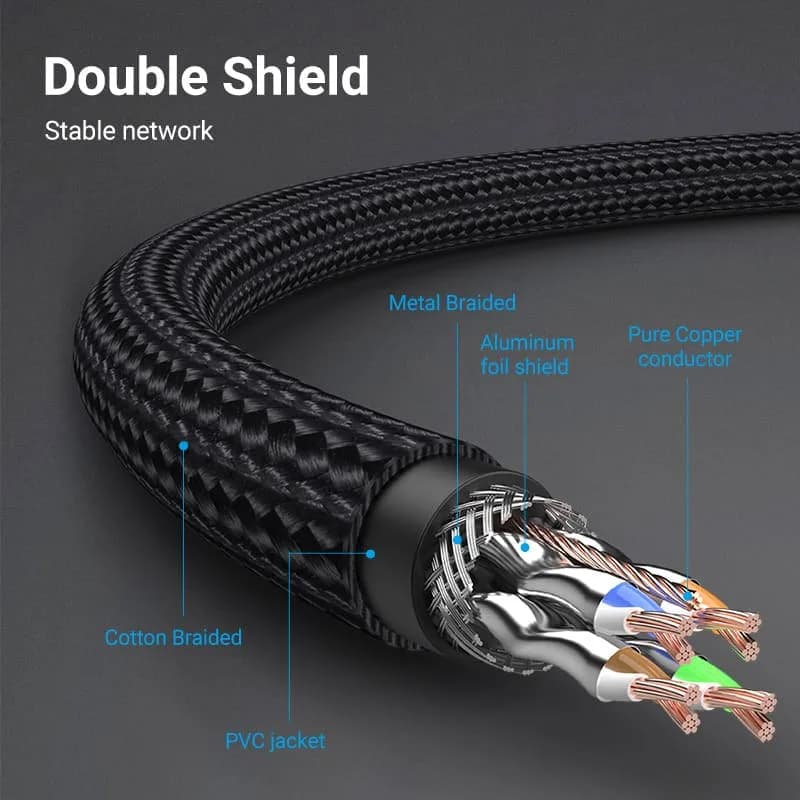 Patch cord SFTP Vention, Cat. 8, RJ-45 (T) la RJ-45 (T), 3m, AWG 30, 40Gbps, ecranat, conectori auriti, negru, "IKGBI" - 6922794749665 — miniatură