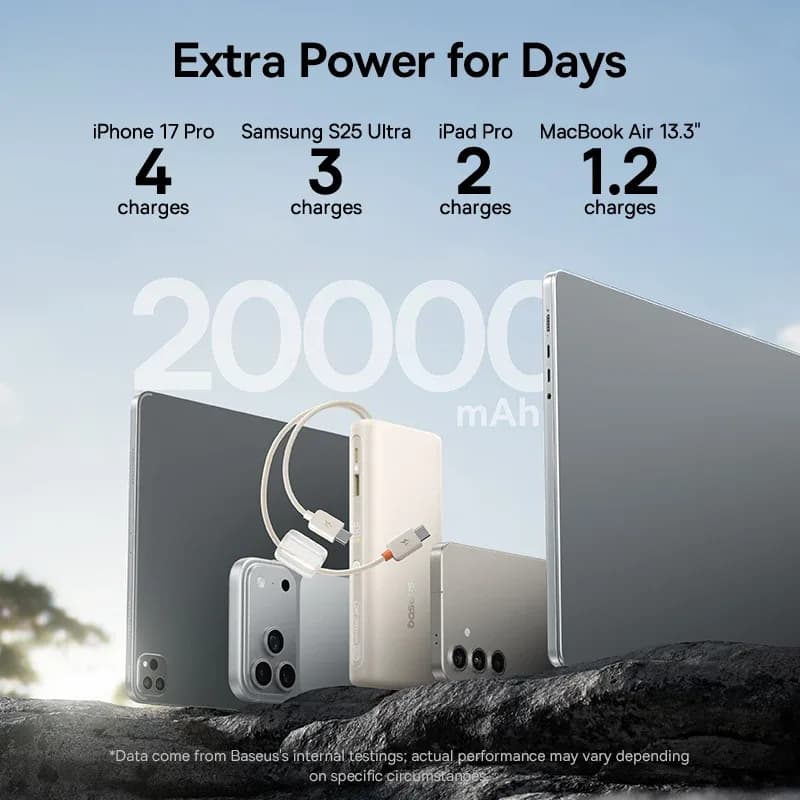 POWER BANK Baseus EnerFill FC41, display, cablu integrat retractabil 2 x USB Type-C, capacitate 20000mAh 100W, negru "E0028N03" - 6942521201822 — miniatură