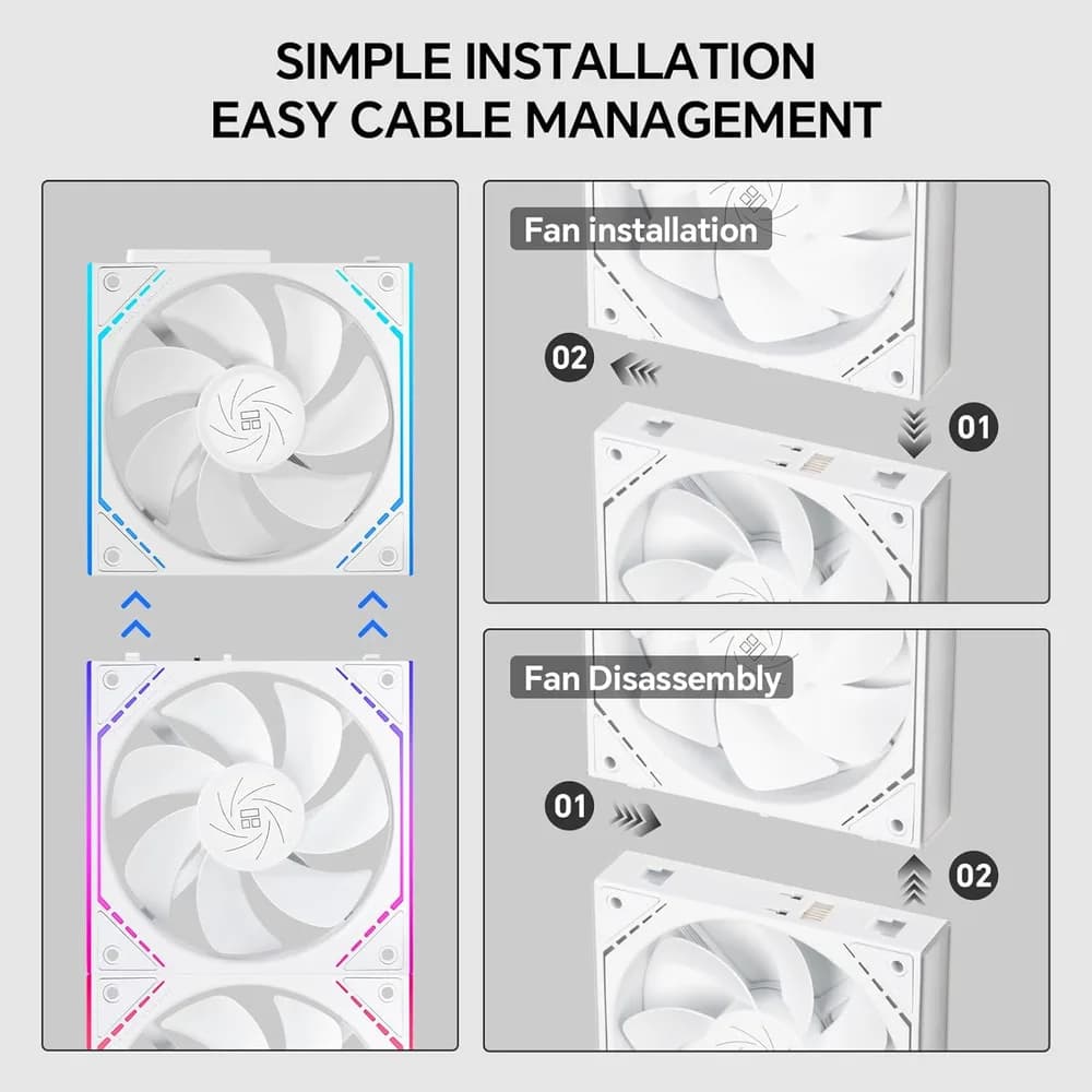 Set 3 ventilatoare Thermalright "TL-M12QRW", 120mm, 1500 RPM, S-FDB Bearing, 47.6 CFM, LED ARGB, 4pin PWM, alb, "TL-M12QRW-3" — miniatură